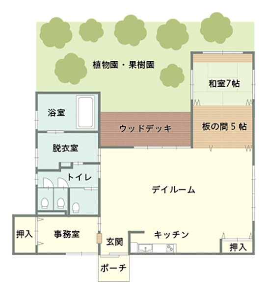 デイサービスセンター まごころ　平面図